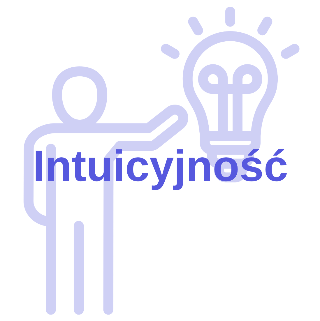 Intuicyjność
