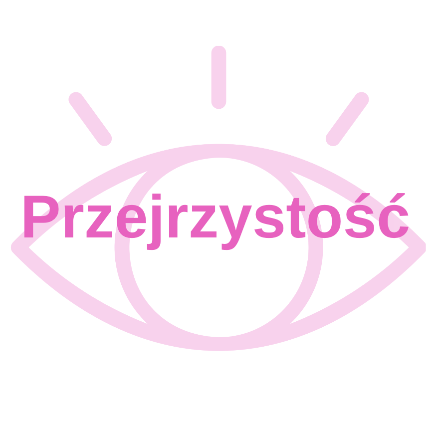 Przejrzystość